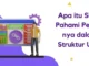 Apa itu Slug? Pahami Peran-nya dalam Struktur URL!